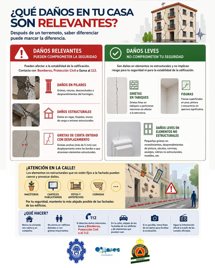 Aviso importante sobre movimientos sísmicos